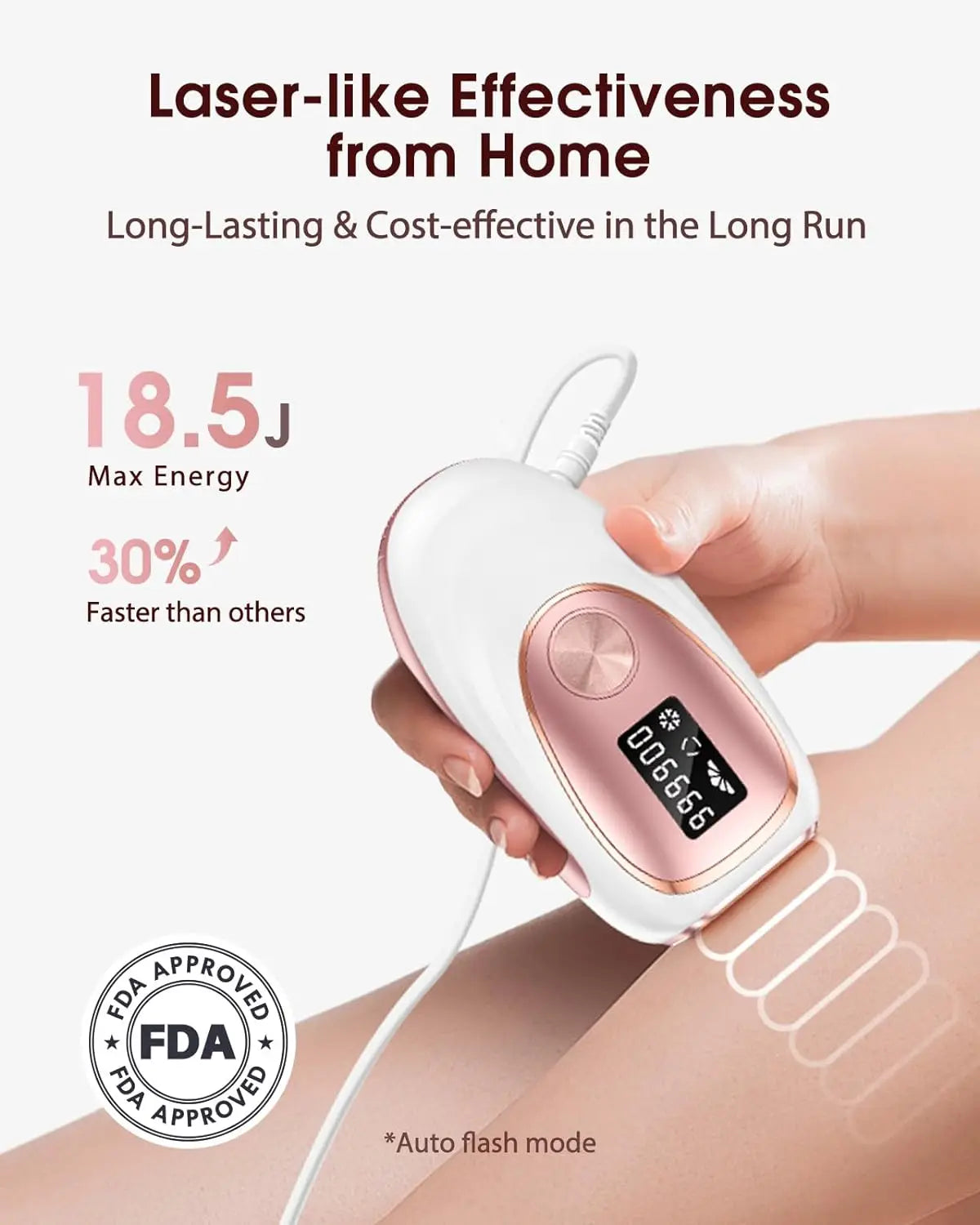 SmoothSkin Laser Epilator